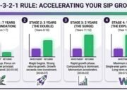 What Rich People Teach Their Kids About Money (That Schools Never Do) What Rich People Teach Their Kids About Money (That Schools Never Do)
