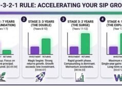 What Rich People Teach Their Kids About Money (That Schools Never Do) What Rich People Teach Their Kids About Money (That Schools Never Do)