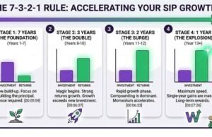What Rich People Teach Their Kids About Money (That Schools Never Do) What Rich People Teach Their Kids About Money (That Schools Never Do)