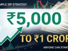 From ₹5,000 to ₹1 Crore: The Simple SIP Strategy Anyone Can Start Today From ₹5,000 to ₹1 Crore: The Simple SIP Strategy Anyone Can Start Today